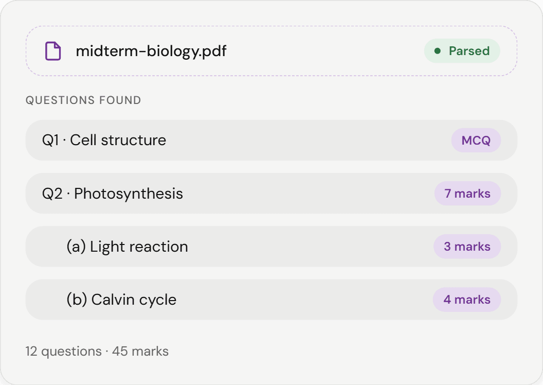 The uploaded file midterm-biology.pdf marked as parsed, with the questions found listed beneath it: Q1 Cell structure, Q2 Photosynthesis and its sub-questions (a) Light reaction and (b) Calvin cycle